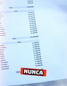 Pera ai!!! Quer ser prefeito agindo dessa forma, Paulo Marinho Jr?