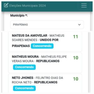 Pirapemas tem dois candidatos a prefeito do mesmo partido