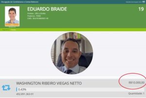 Doador de R$ 10 mil para campanha de Braide, ex-presidente da CPL será primeiro ouvido pela CPI dos contratos
