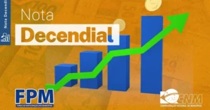 Com crescimento, Municípios recebem terceiro decêndio do FPM na próxima sexta-feira, 28