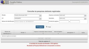Começou o ano das eleições municipais; pesquisas não podem ser divulgadas sem prévio registro na Justiça Eleitoral