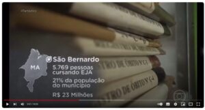 Prefeito João Igor botou até pessoas que já morreram como alunos no EJA em São Bernardo