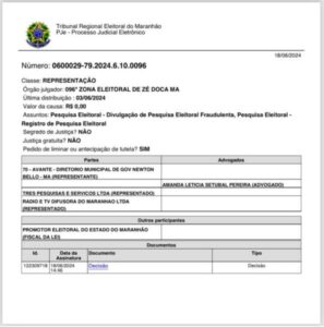 Justiça Eleitoral do Maranhão suspende divulgação de pesquisa eleitoral em Governador Newton Bello