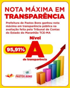Transparência de Pastos Bons ganha nota máxima do TCE