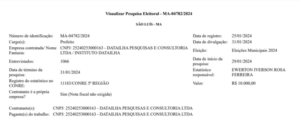 São Luís tem primeira pesquisa eleitoral registrada em 2024