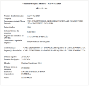Próxima quarta (31), Instituto DataIlha publicará resultado da primeira pesquisa de 2024 em São Luís
