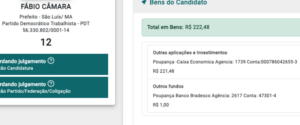 Fábio Câmara declara R$ 222 em bens