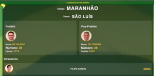 Site lista os candidatos de Bolsonaro por estado; veja os do MA