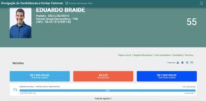 Braide anuncia liberação de tráfego no Elevado da Cidade: “Tempo recorde”