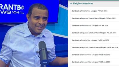 Polêmica: Há oito anos, Fábio Câmara não declara bens à Justiça Eleitoral
