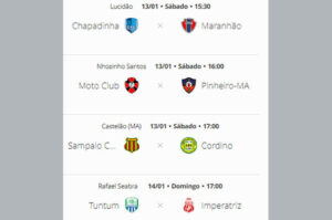 Campeonato Maranhense terá quatro jogos na rodada de abertura