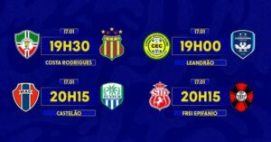 Campeonato maranhense terá rodada cheia nesta quarta (17)
