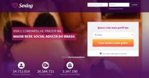Maranhão lidera alta de acesso a sites de sexo no Nordeste