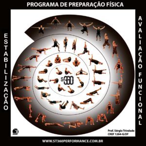 Exercícios inovadores para recuperação de sua mobilidade…