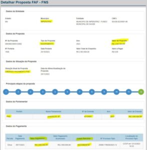 R$ 2 milhões para o Socorrão na conta da Prefeitura de ITZ desde 2023. Cadê os equipamentos, Assis?