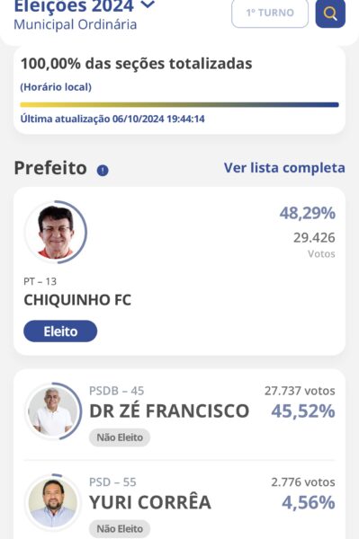 Foto: Reprodução