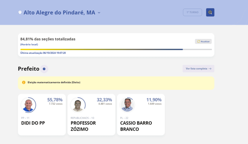 Foto: Reprodução
