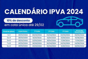 Brandão anuncia redução de 5% no IPVA  e desconto à vista