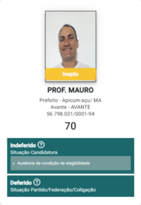 APICUM-AÇU: Professor Mauro não entrega certidões e tem candidatura indeferida