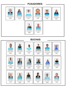 Republicanos registra 26 candidatos a vereadores e deverá eleger duas cadeiras na Câmara de São Luís