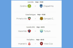 Quatro jogos movimentam a segunda rodada do Maranhense