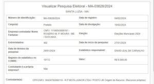 Com registro irregular, pesquisa da Data Max em Santa Luzia pode ser impugnada