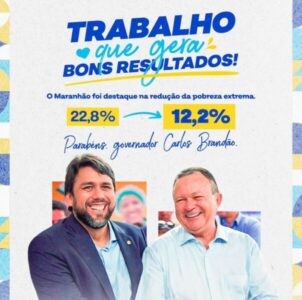 Maranhão Avança na Redução da Pobreza Extrema