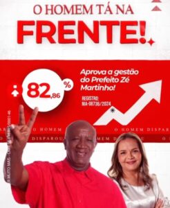 Zé Martinho o Kabão lidera pesquisa e se consolida como favorito para a reeleição em Cantanhede