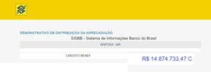Mesmo após receber quase R$ 15 milhões apenas no mês de janeiro, prefeito de Raposa não irá realizar carnaval 2024