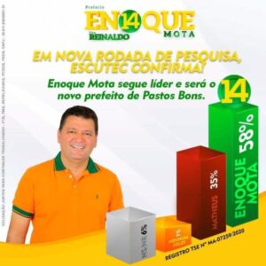 Em Pastos Bons já está decidido: Enoque Mota será o próximo prefeito