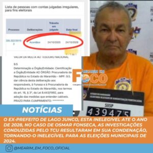 Ex-prefeito de Lago do Junco, Osmar Fonseca, está inelegível até 2028