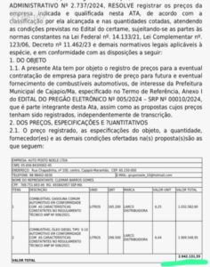 Prefeitura de Cajapió fecha contrato de quase R$ 3 milhões para aquisição de combustível