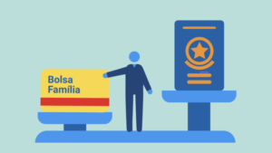 Maranhão e mais 11 estados têm mais Bolsa Família do que empregados com carteira