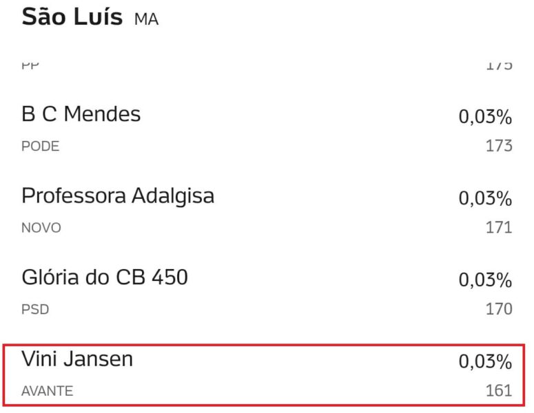 Foto: Reprodução