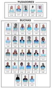 Em São Luís, partido DC registra 32 nomes para disputa na Câmara de Vereadores; veja quem tem chance