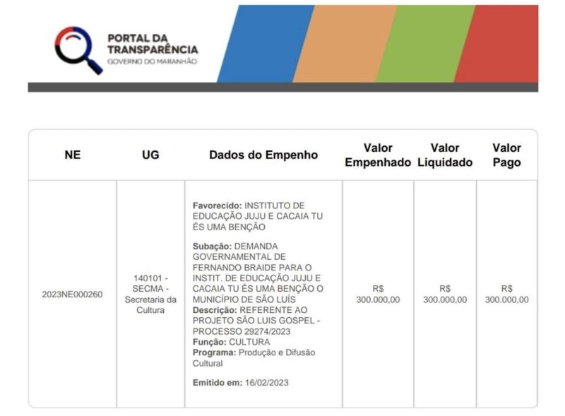 Foto: Reprodução