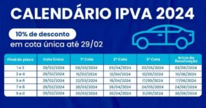 Governo anuncia redução de 5% no IPVA 2024 e desconto para pagamento à vista