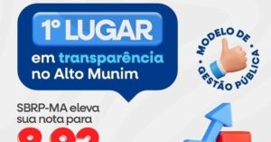 São Benedito do Rio Preto ocupa o 1º lugar no Ranking dos municípios do Alto Munim