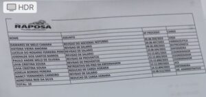 Revisão salarial exclusiva para alguns servidores levanta questionamentos em Raposa