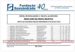 Em Porto Franco, prefeitura faz concurso e secretário de Saúde concorre ao cargo de Professor