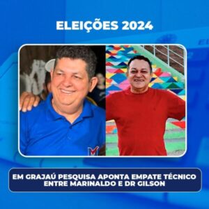 Em Grajaú, pesquisa mostra empate técnico entre Marinaldo e Dr. Gilson