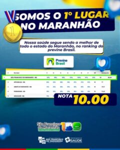 NOTA 10: São Francisco do Maranhão conquista o Primeiro Lugar no Previne Brasil