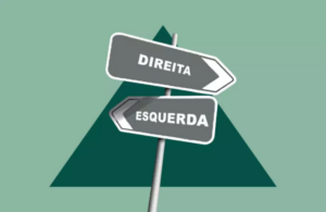 47,8% dos eleitores de São Luís não são nem de direita, nem de esquerda