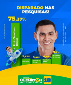 Clemilton Barros tem 75% em Urbanos Santos, diz Inop