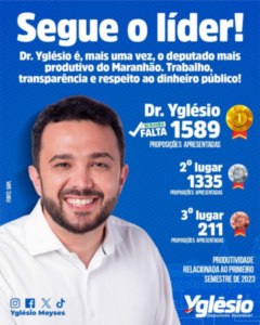 Yglésio volta a ser líder em proposições na Assembleia