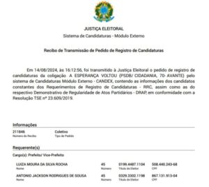 A esperança voltou!!! Luiza Moura registra candidatura em São João do Sóter…