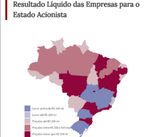 Caema, Emserh, Gasmar e Emap geram prejuízo de mais de R$ 500 milhões ao Maranhão