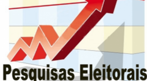 Números da Quaest/TV Mirante inibem outras pesquisas em São Luís…