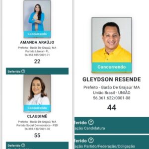 Quatro candidatas a prefeita no Médio Sertão Maranhense podem perder a eleição este ano
