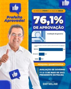 Raimundinho faz história em Presidente Dutra e esvazia discursos da oposição